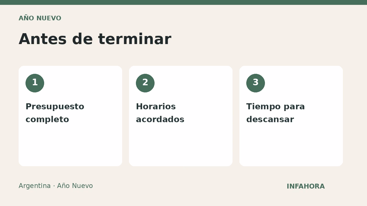 Antes de terminar: Presupuesto completo, Horarios acordados, Tiempo para descansar