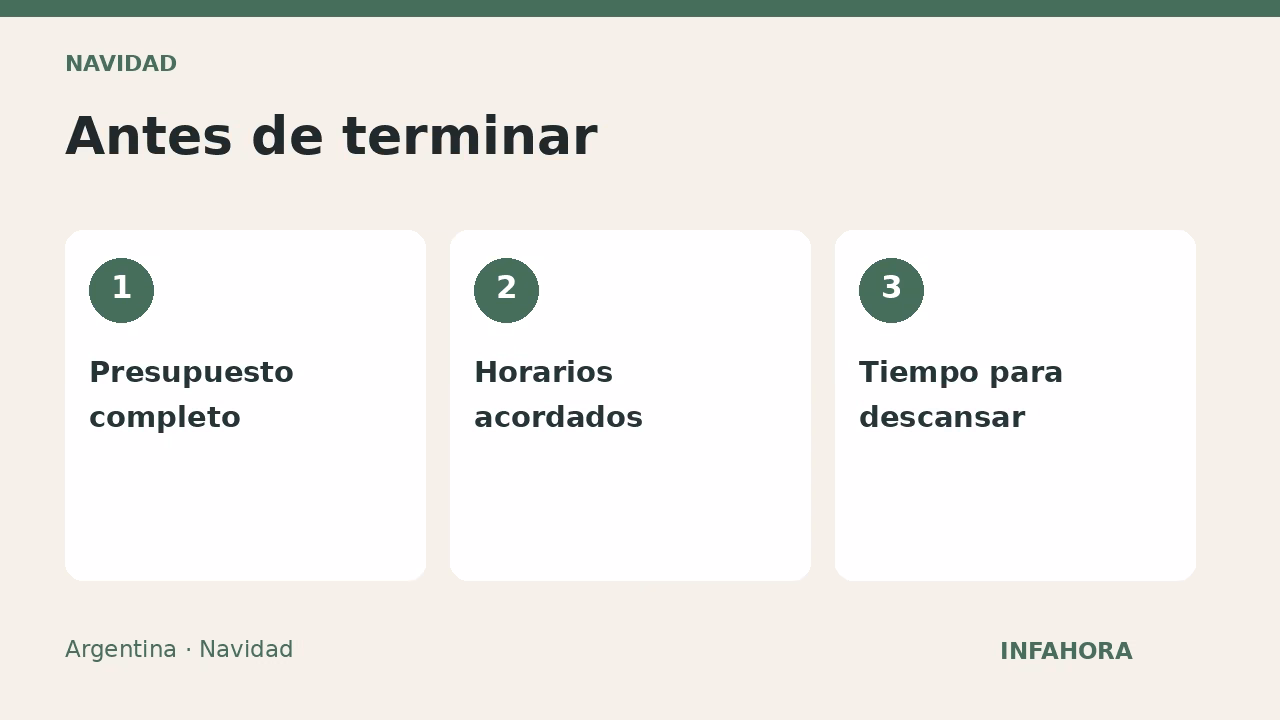 Antes de terminar: Presupuesto completo, Horarios acordados, Tiempo para descansar