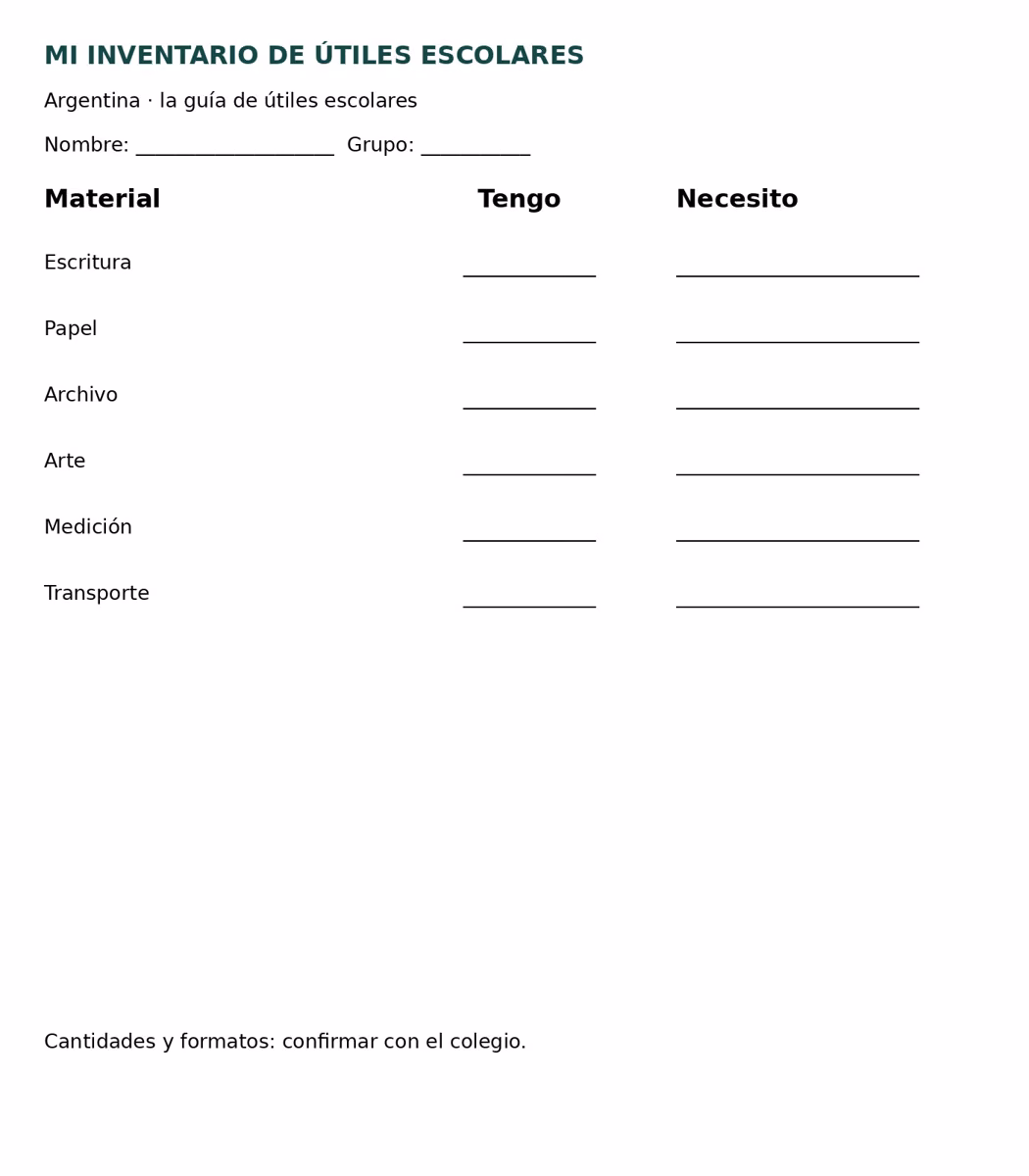 Inventario personal: anota lo que tienes y lo que necesitas.