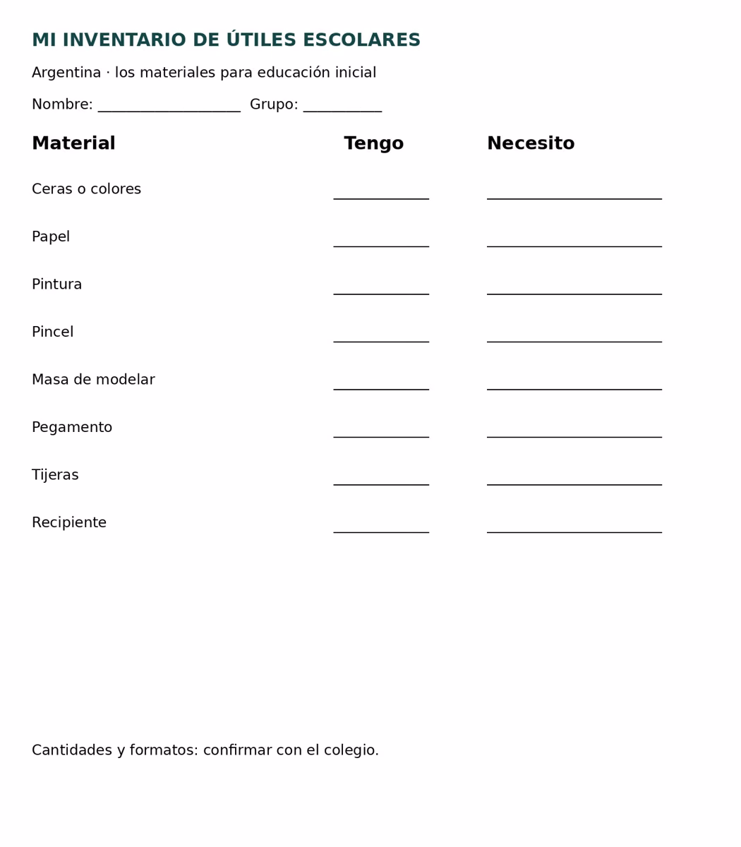 Inventario personal: anota lo que tienes y lo que necesitas.