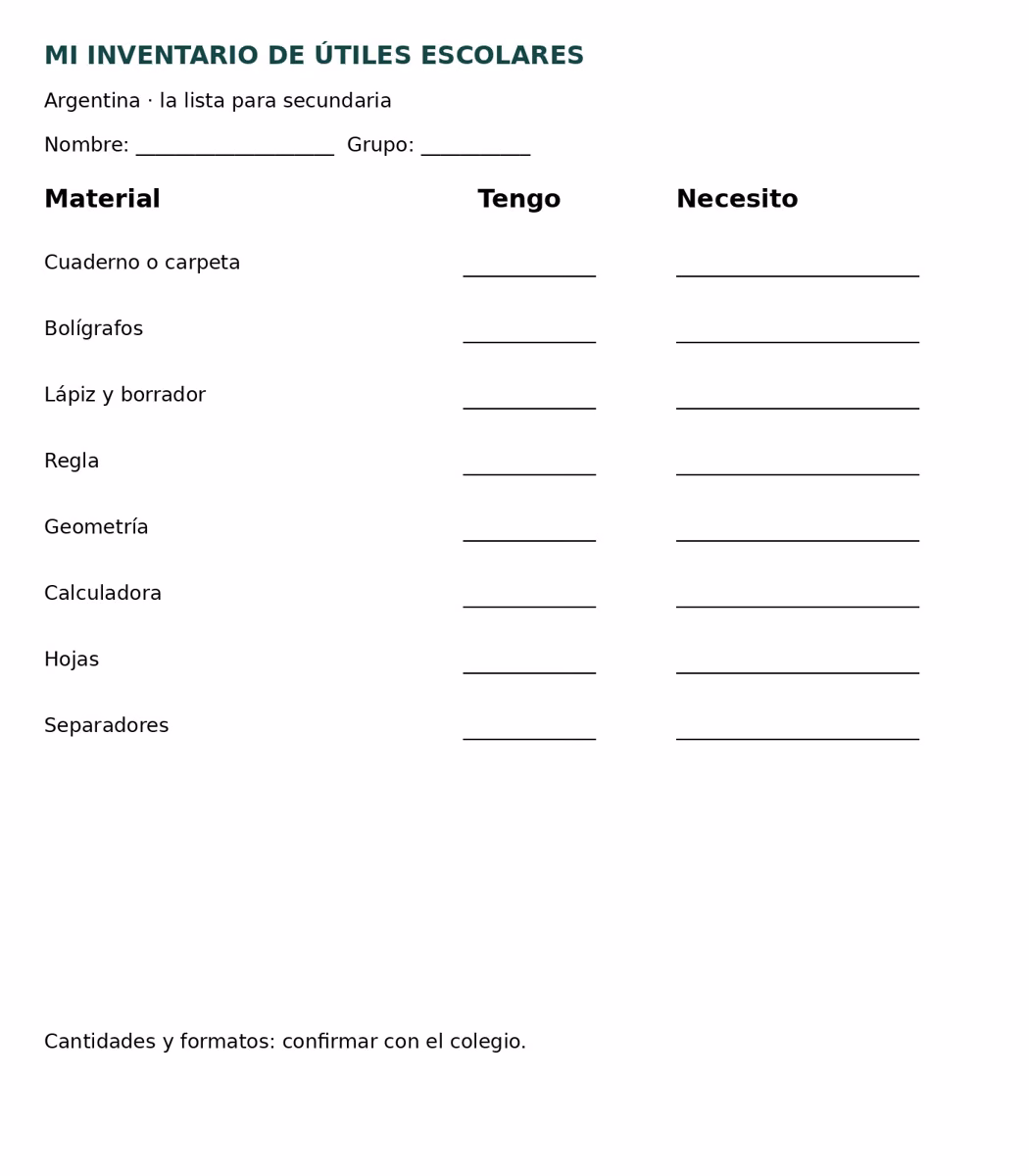 Inventario personal: anota lo que tienes y lo que necesitas.