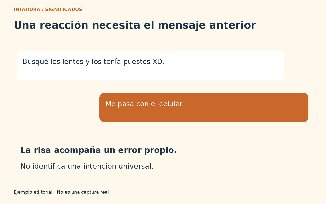 Diálogo inventado donde XD acompaña un despiste propio y la respuesta sigue la anécdota.