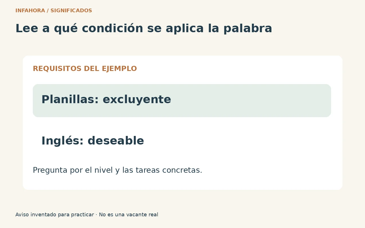 Aviso ficticio con manejo de planillas excluyente e inglés deseable, dos criterios distintos.