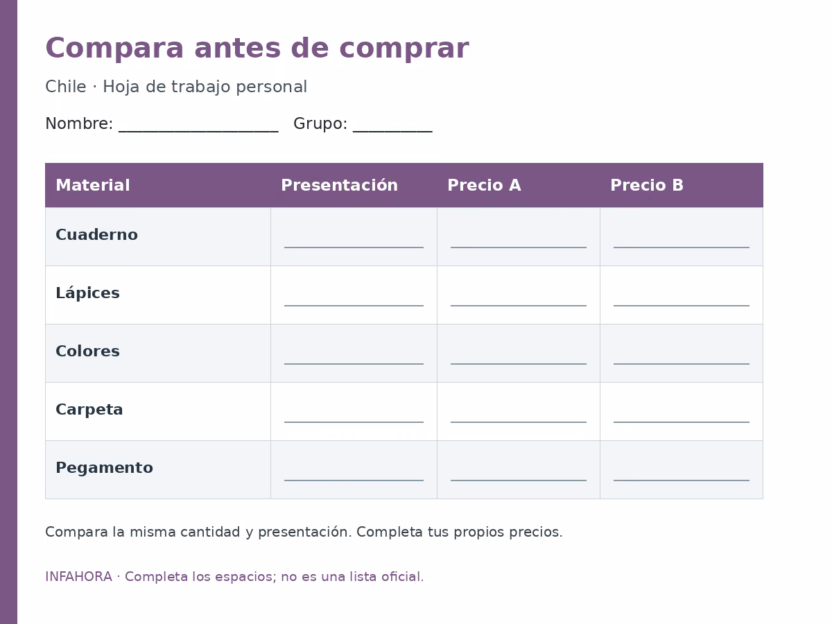 Compara antes de comprar: plantilla para completar.