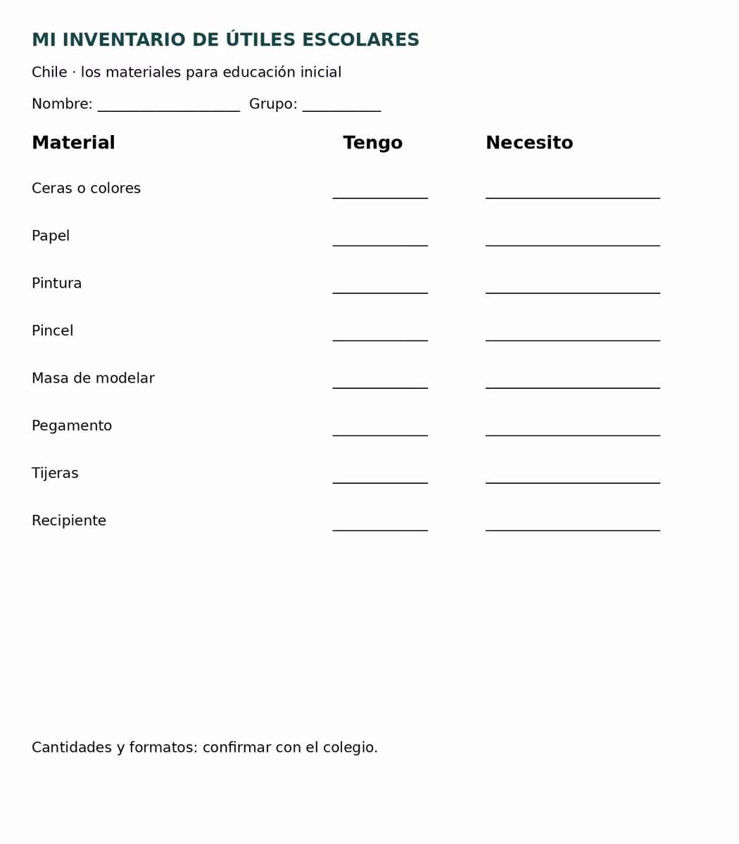Inventario personal: anota lo que tienes y lo que necesitas.