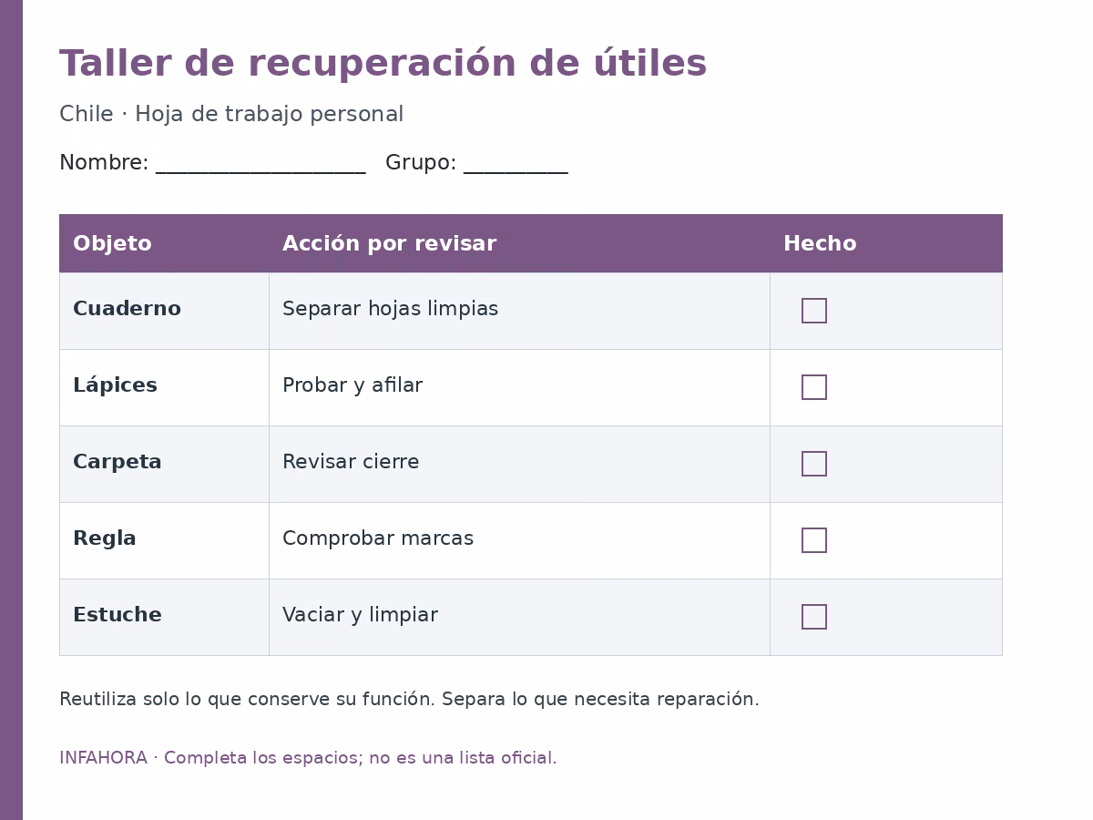 Taller de recuperación de útiles: plantilla para completar.