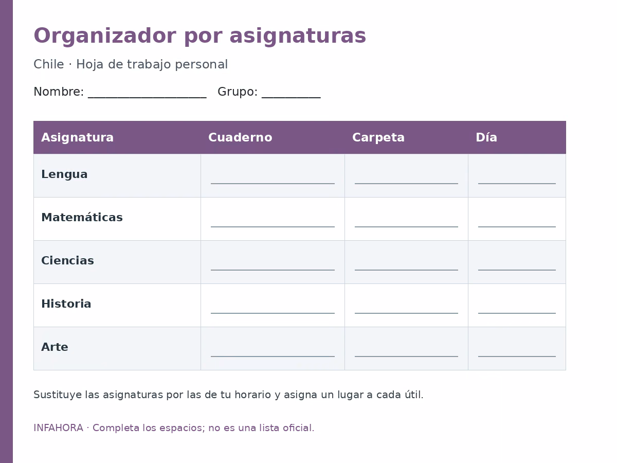 Organizador por asignaturas: plantilla para completar.