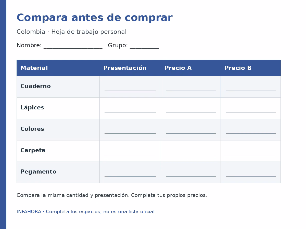 Compara antes de comprar: plantilla para completar.