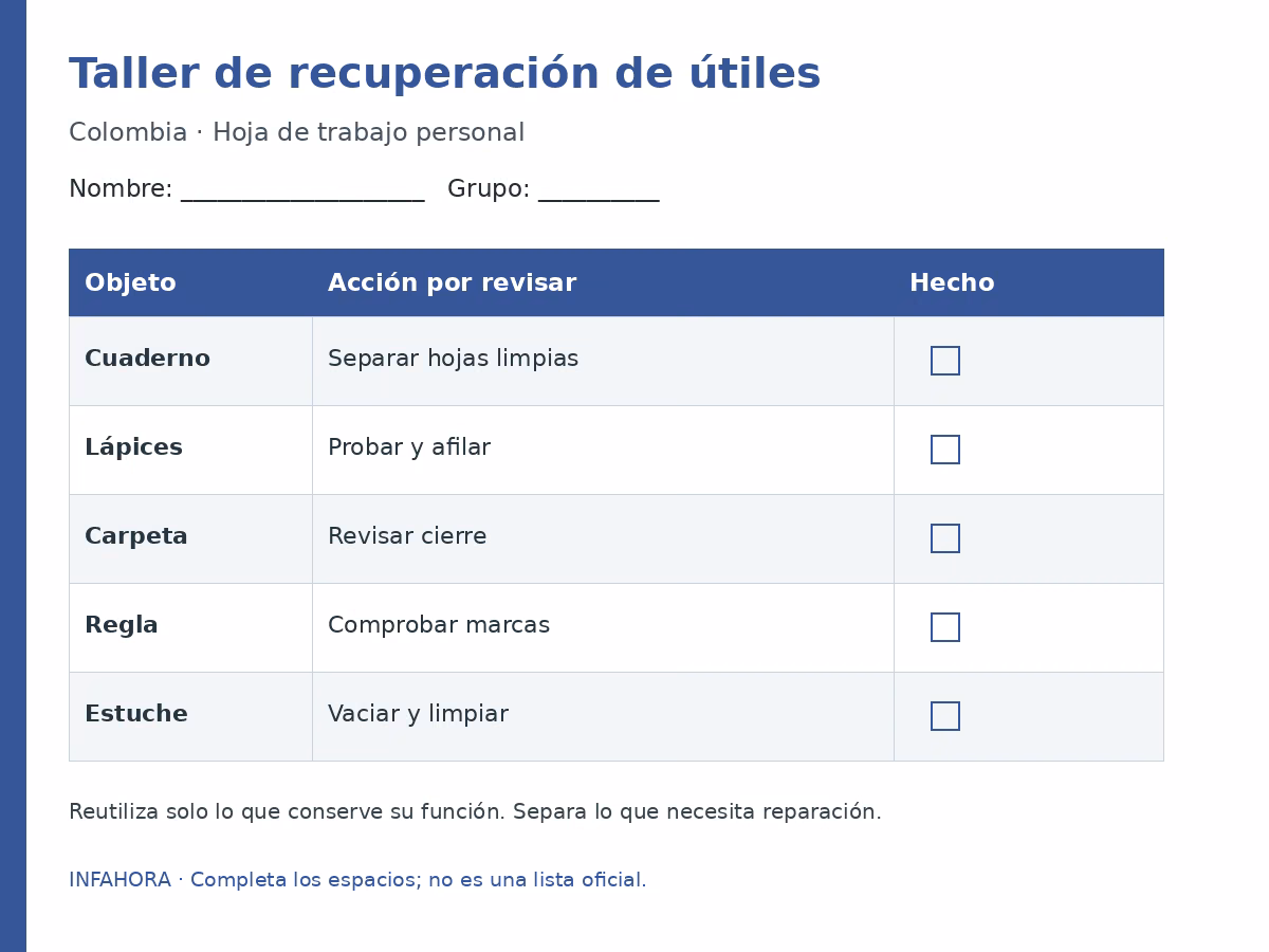 Taller de recuperación de útiles: plantilla para completar.