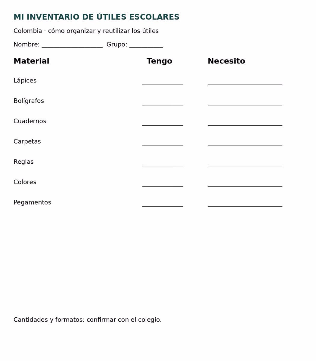 Inventario personal: anota lo que tienes y lo que necesitas.