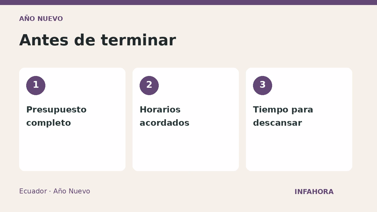 Antes de terminar: Presupuesto completo, Horarios acordados, Tiempo para descansar