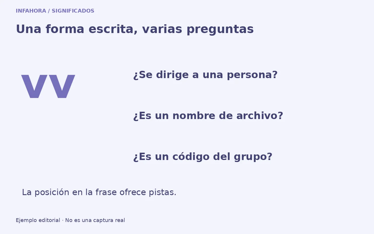 Antes de interpretar vv, distingue tratamiento, nombre de archivo y código del grupo.