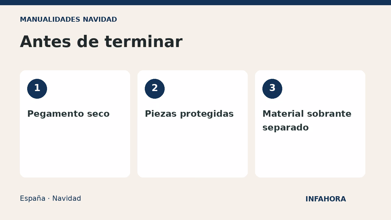 Antes de terminar: Pegamento seco, Piezas protegidas, Material sobrante separado