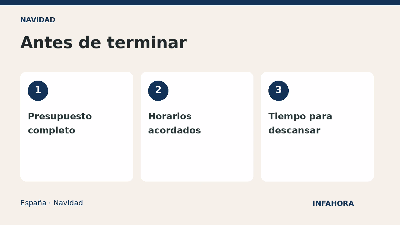 Antes de terminar: Presupuesto completo, Horarios acordados, Tiempo para descansar