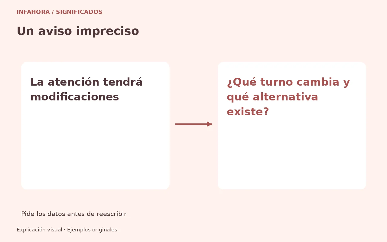 Un aviso impreciso: La atención tendrá modificaciones → ¿Qué turno cambia y qué alternativa existe?. Pide los datos antes de reescribir. Ejemplo ficticio.