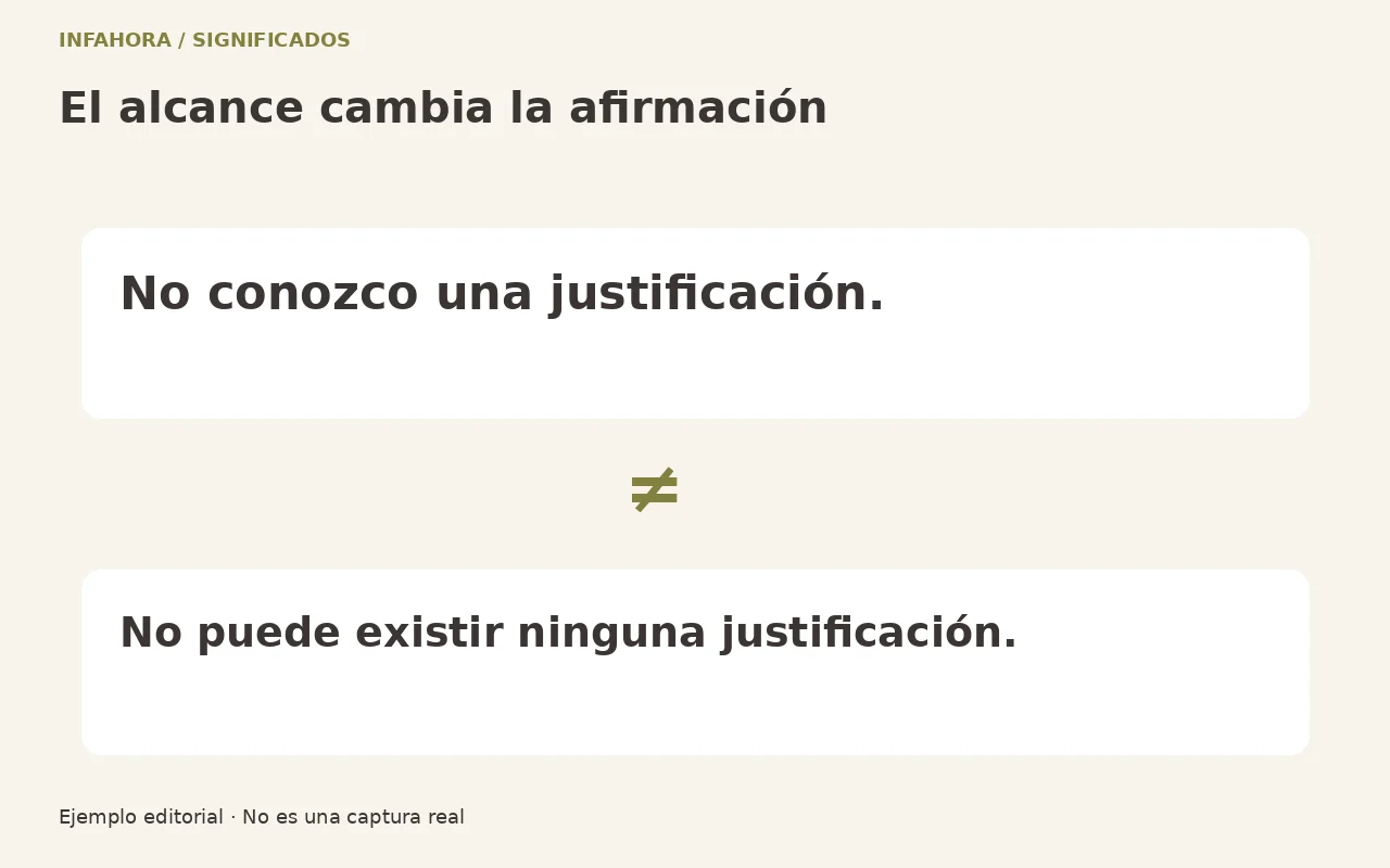 No conocer una justificación no equivale a afirmar que ninguna puede existir.
