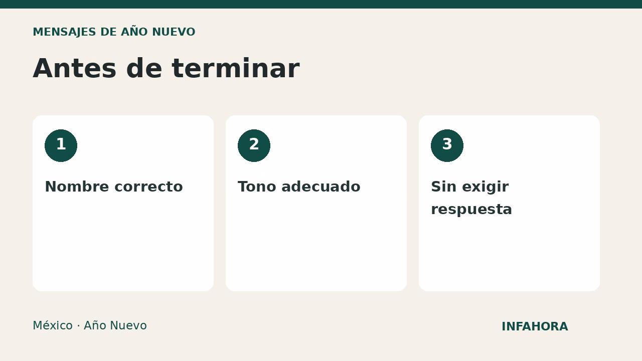 Antes de terminar: Nombre correcto, Tono adecuado, Sin exigir respuesta