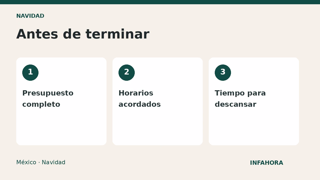Antes de terminar: Presupuesto completo, Horarios acordados, Tiempo para descansar