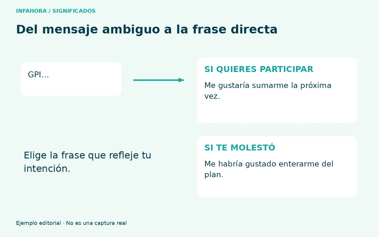 Dos alternativas a GPI: pedir participar o expresar que te habría gustado conocer el plan.
