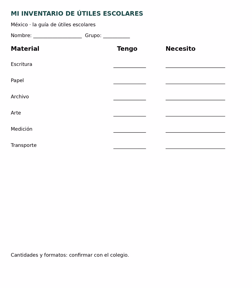 Inventario personal: anota lo que tienes y lo que necesitas.