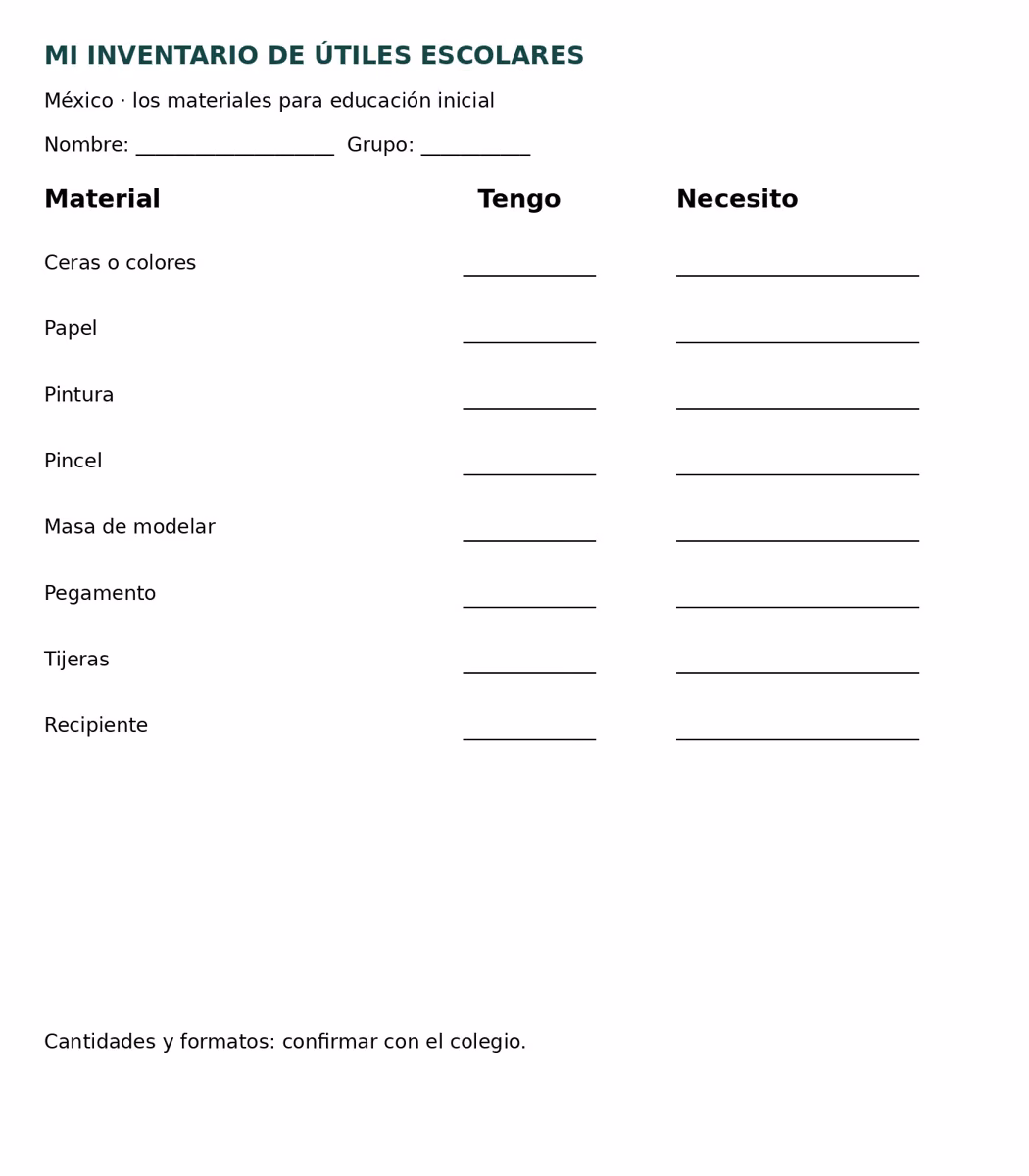 Inventario personal: anota lo que tienes y lo que necesitas.