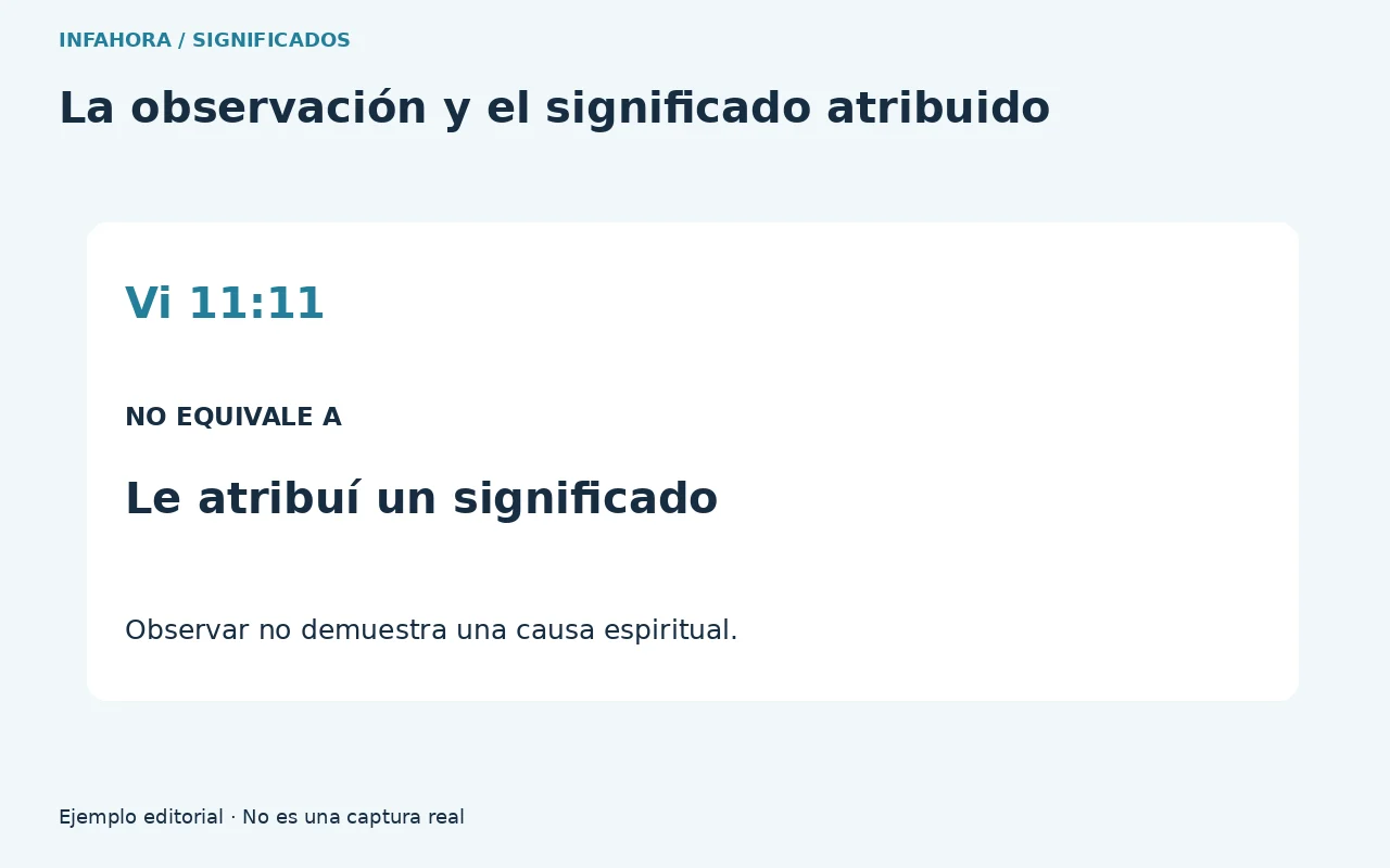 Vi 11:11. Le atribuí un significado. Observar no demuestra una causa espiritual.