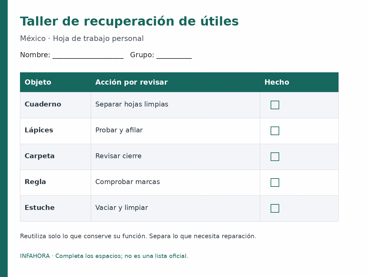 Taller de recuperación de útiles: plantilla para completar.