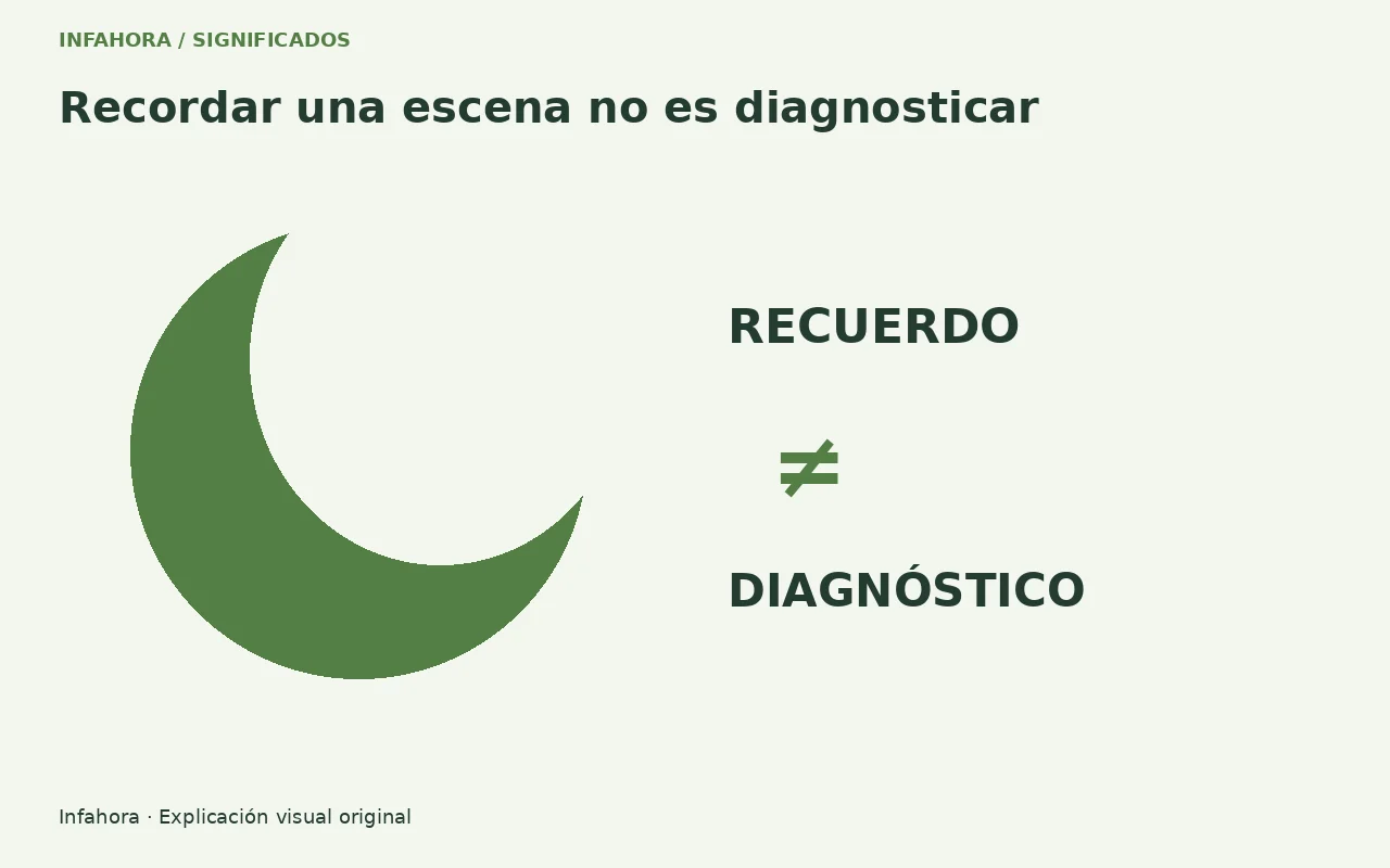 Soñar que se caen los dientes: significado y qué sabemos