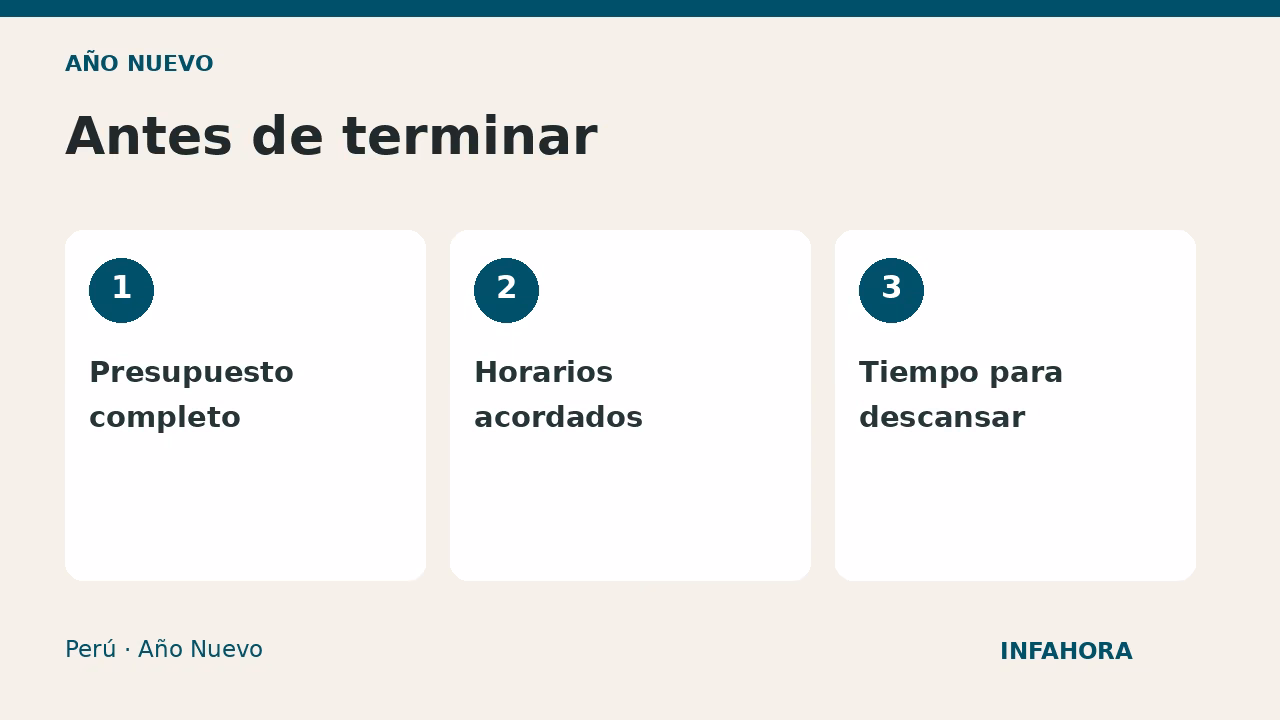 Antes de terminar: Presupuesto completo, Horarios acordados, Tiempo para descansar