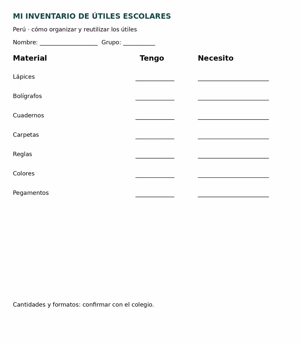 Inventario personal: anota lo que tienes y lo que necesitas.