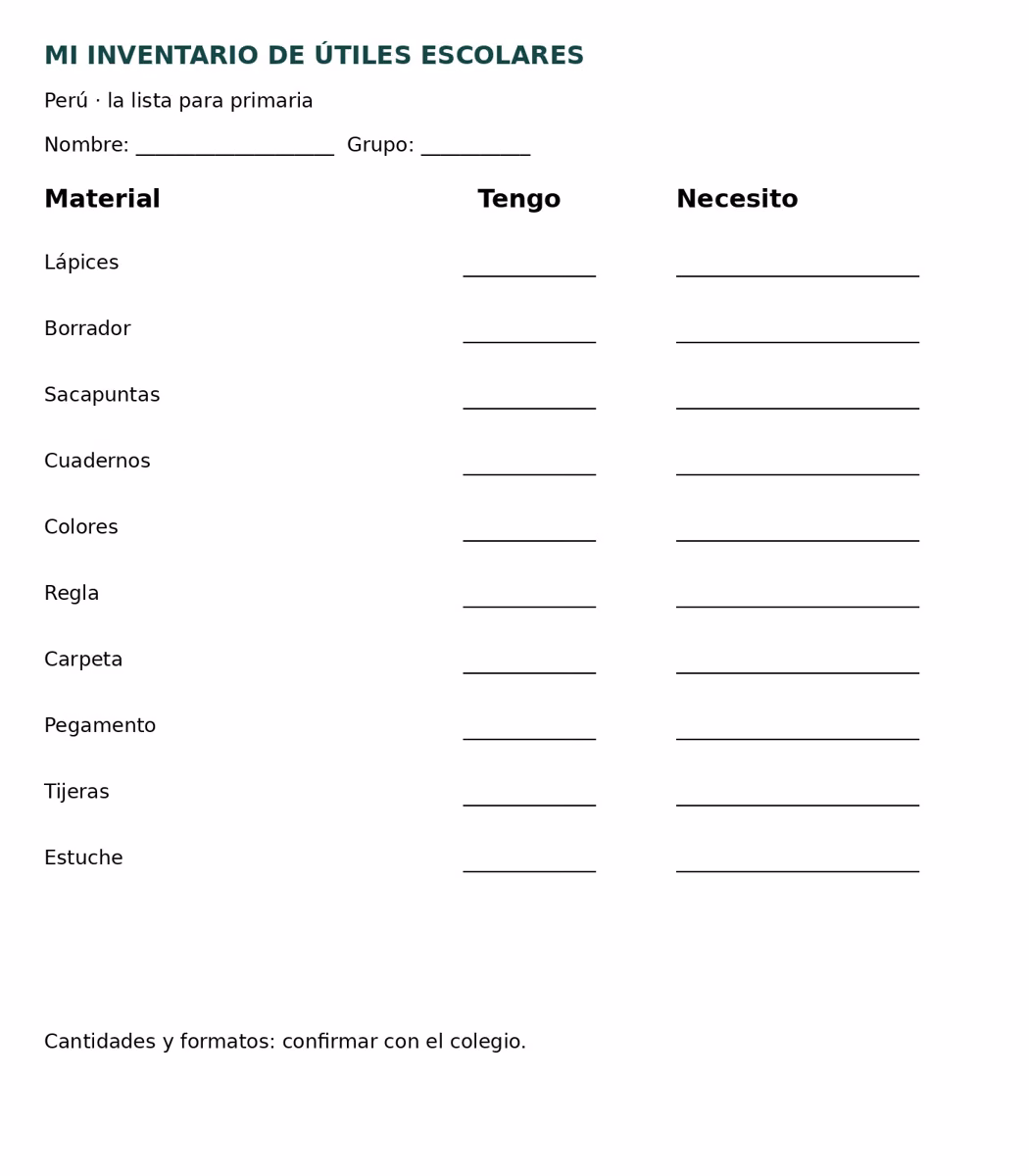Inventario personal: anota lo que tienes y lo que necesitas.