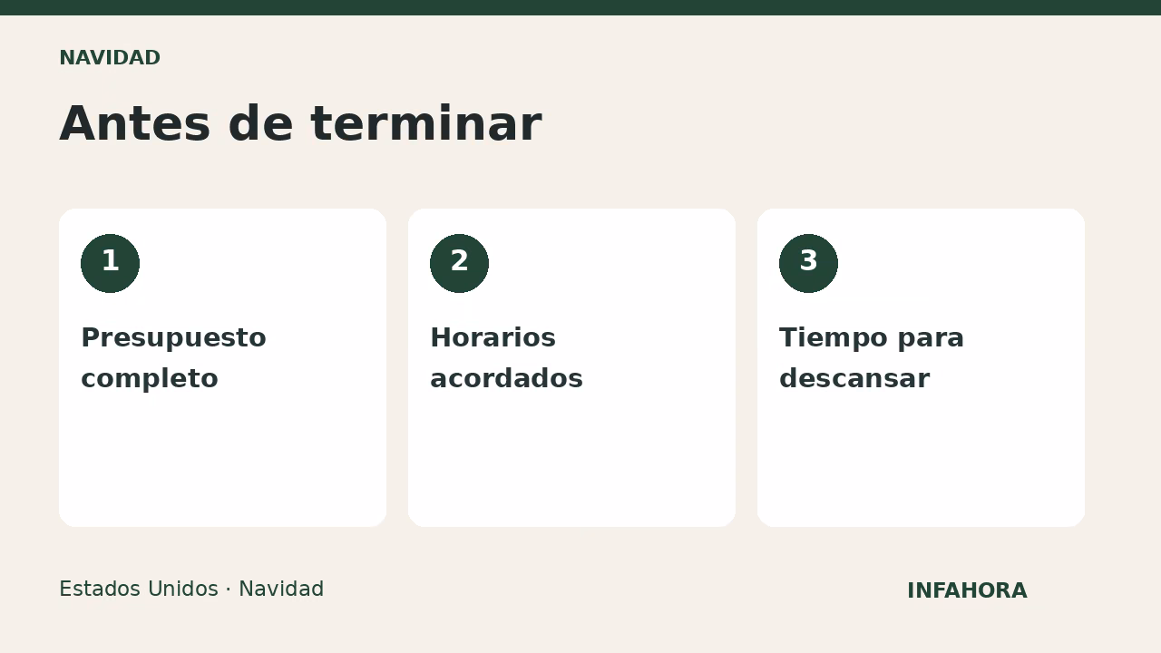 Antes de terminar: Presupuesto completo, Horarios acordados, Tiempo para descansar
