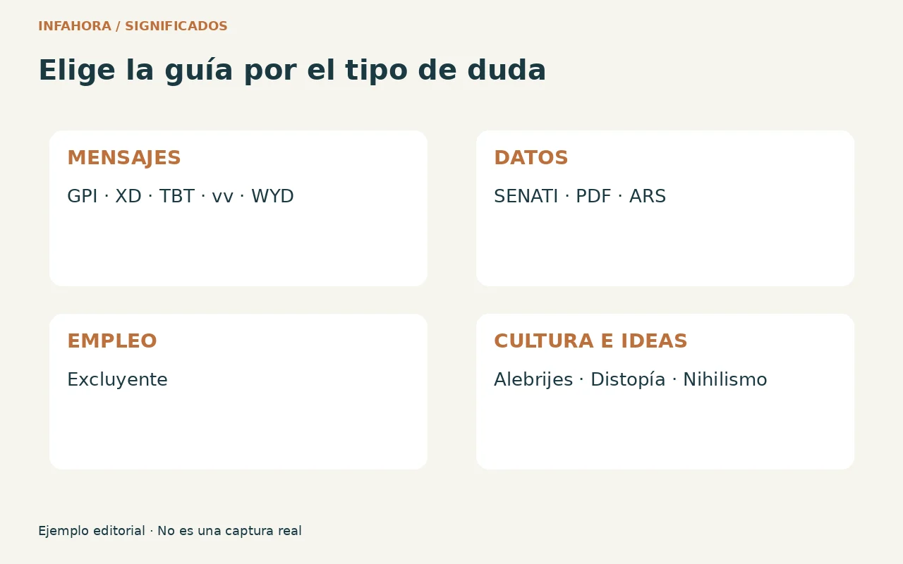 Índice visual de mensajes, documentos, empleo, cultura e ideas.